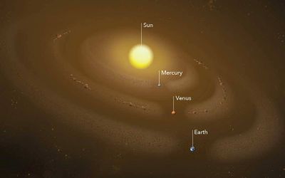 Descoperire spectaculoasă anunțată de NASA. Ce se află în sistemul nostru solar