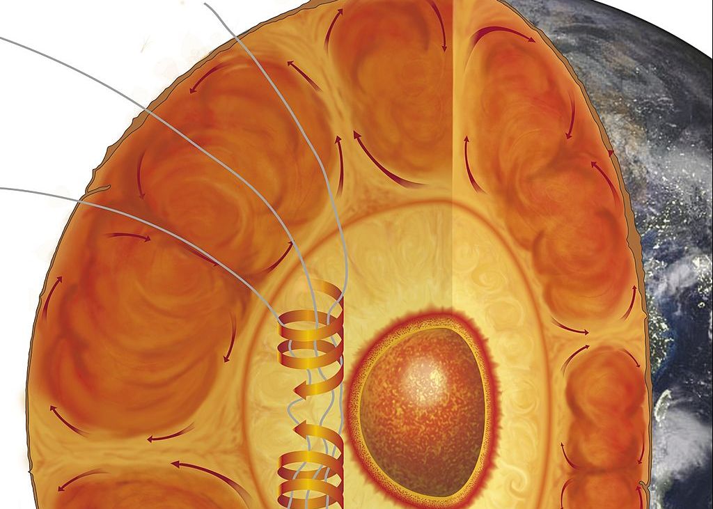Fenomen Misterios Observat De Geologi Ce Se Intampla Cu Scoarta Terestra