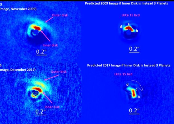 Imagini Revolutionare Surprinse De Cercetatori Ce Se Intampla Intr Un Sistem Solar Similar Cu Al Nostru