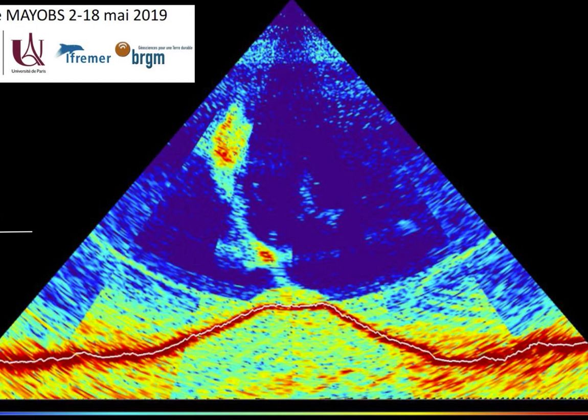 Geologii Explica Vuietul Misterior Auzit In Intreaga Lume Ce Au Descoperit Pe Fundul Oceanului Indian 1