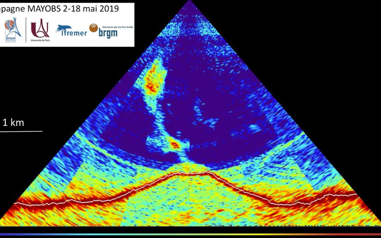 Geologii Explica Vuietul Misterior Auzit In Intreaga Lume Ce Au Descoperit Pe Fundul Oceanului Indian 1