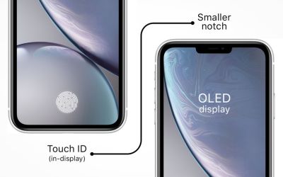 Apple va lansa un iPhone cu senzor de amprentă în ecran