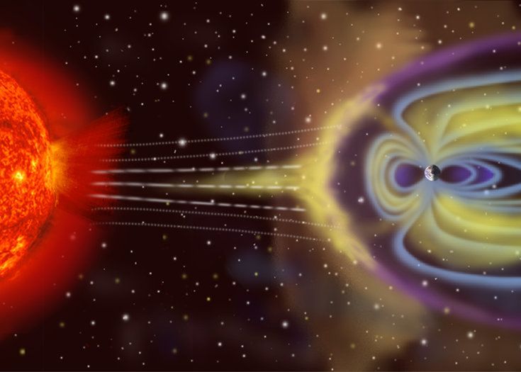 Polul Magnetic Nordic Al Pamantului Se Deplaseaza Mai Repede Decat Credeau Cercetatorii Care Este Cauza