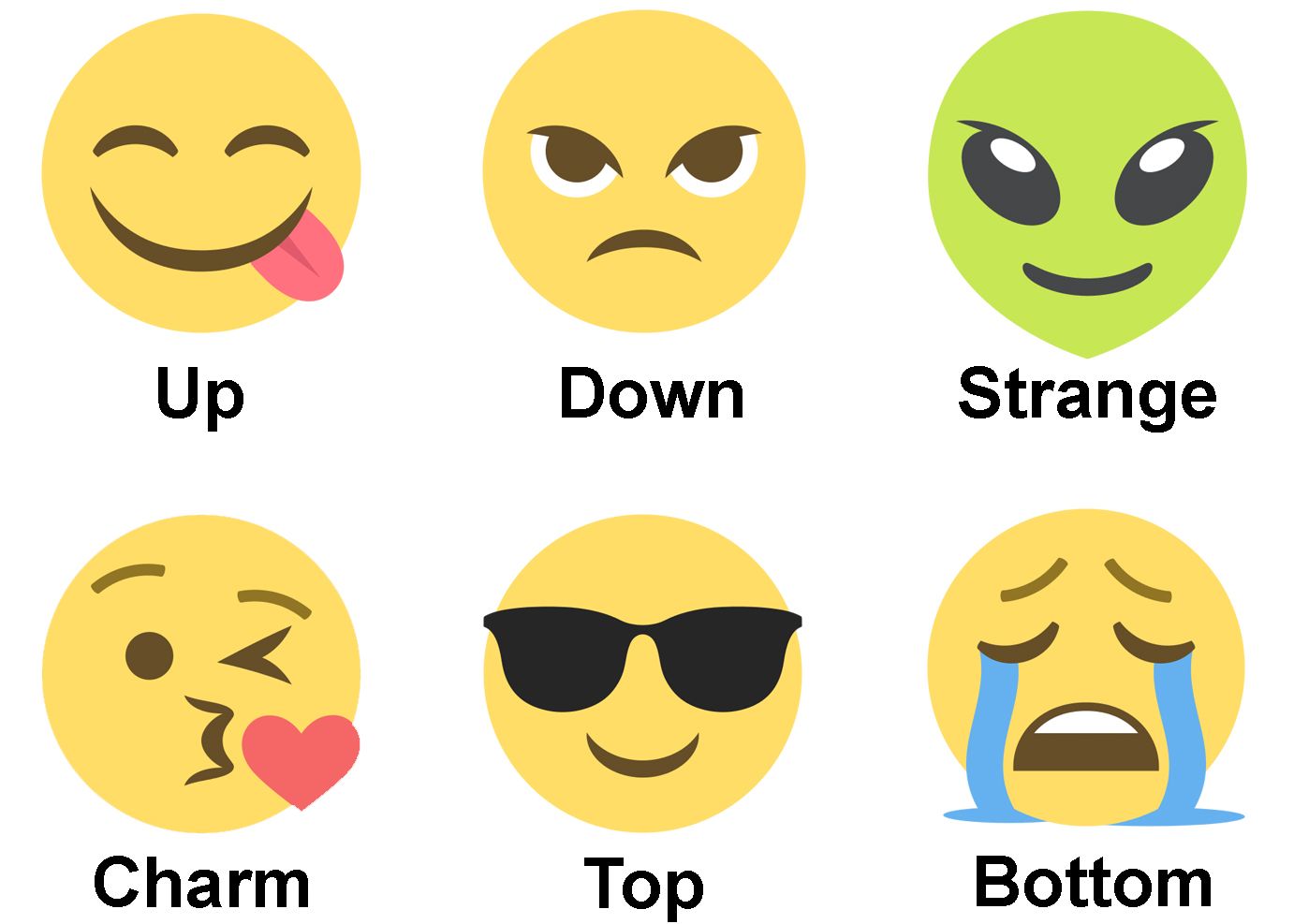 Rolul Emoji Urilor In Tribunale Poate Ajunge Un Zsmiley Face Sa Decida Un Proces