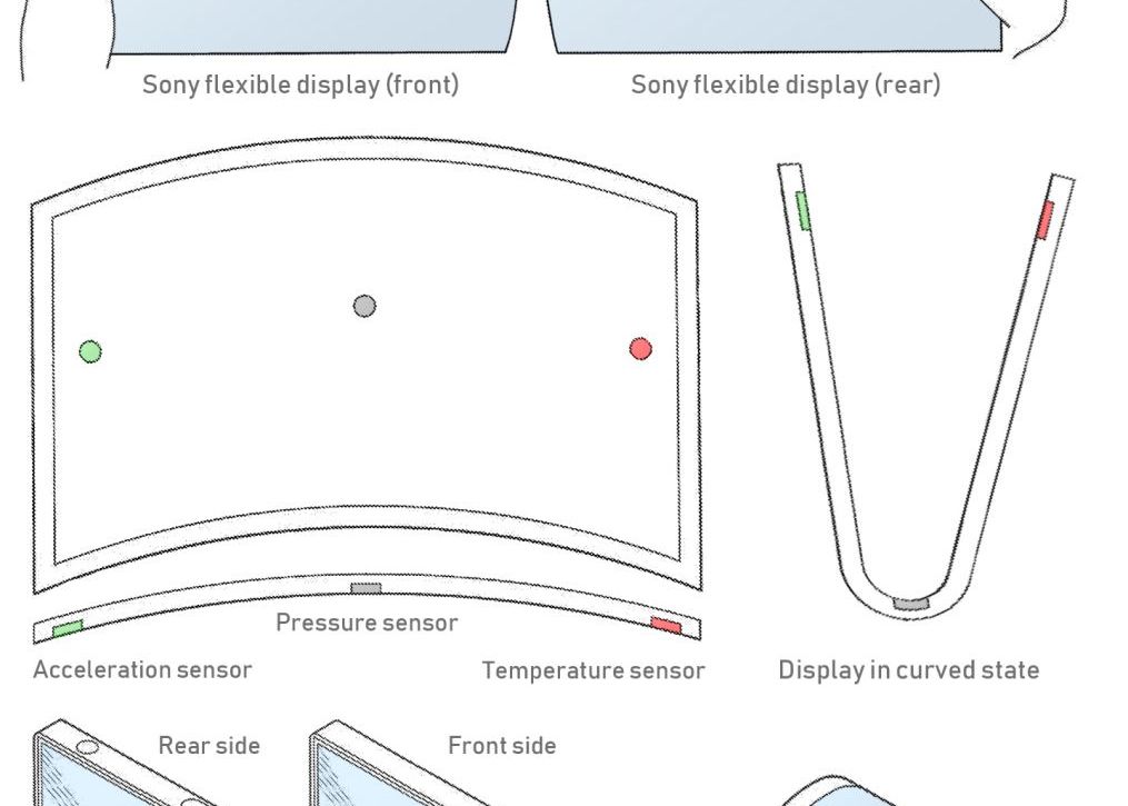 Sony Breveteaza Ecranul Flexibil Cu Senzori Incorporati