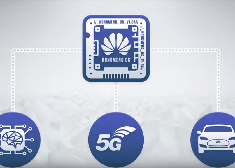 Huawei Anunta Ca Testeaza Telefoane Cu Propriul Sistem De Operare Cand Va Fi Lansat Noul Model