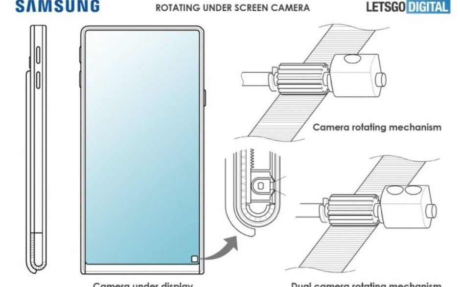 Patentul Samsung Ce Dezvaluie Tehnologiile Revolutionare Pregatite Pentru Galaxy S11