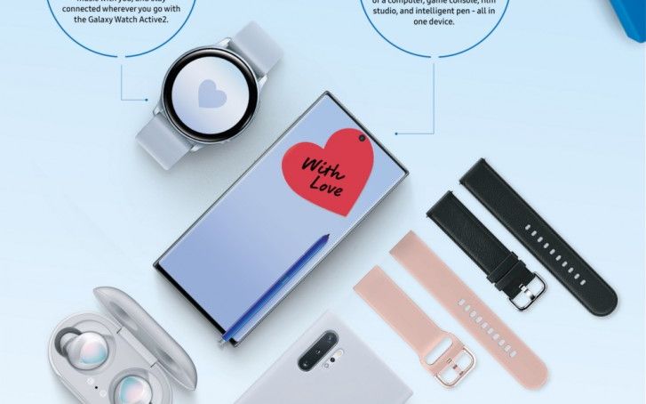 Surpriza Samsung La 10 Ani De La Lansarea Seriei Galaxy Pachetul Special Pregatit De Producator