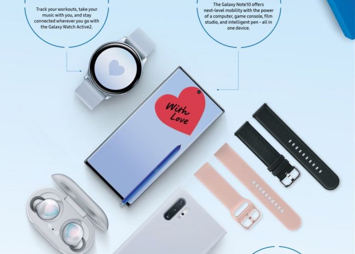 Surpriza Samsung La 10 Ani De La Lansarea Seriei Galaxy Pachetul Special Pregatit De Producator