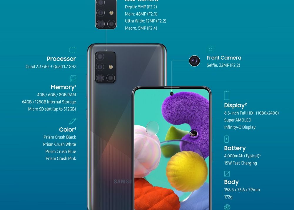 Samsung anunță oficial patru noi telefoane. Toate specificațiile modelelor Galaxy S10 Lite, Note 10 Lite, A51 și A71 Samsung Anunta Oficial Patru Noi Telefoane Toate Specificatiile Modelelor Galaxy S10 Lite Note 10 Lite