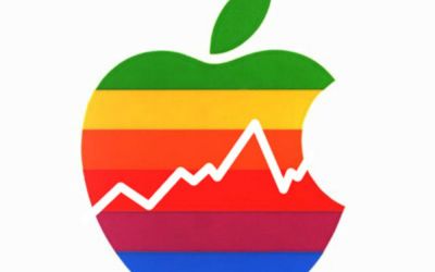 Suma uriașă pe care ai fi avut-o azi în conturi, dacă în 1980 ai fi cumpărat acțiuni de 1000 de dolari la Apple