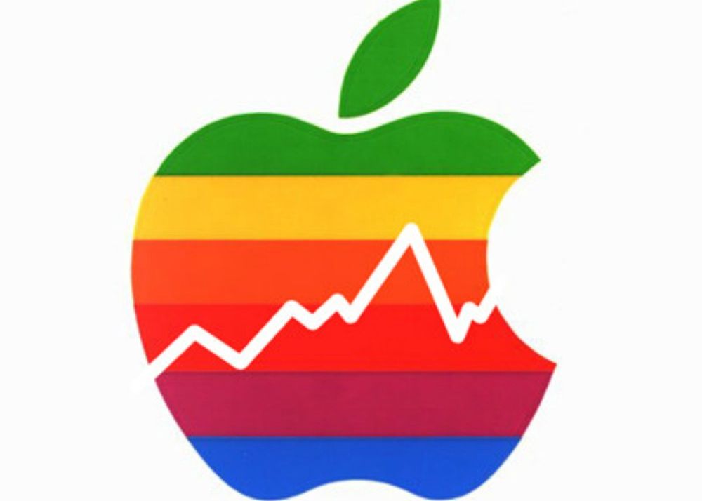 Suma uriașă pe care ai fi avut-o azi în conturi, dacă în 1980 ai fi cumpărat acțiuni de 1000 de dolari la Apple Suma Uriasa Pe Care Ai Fi Avut O Azi In Conturi Daca In 1980 Ai Fi Cumparat Actiuni De 1000 De Dolari
