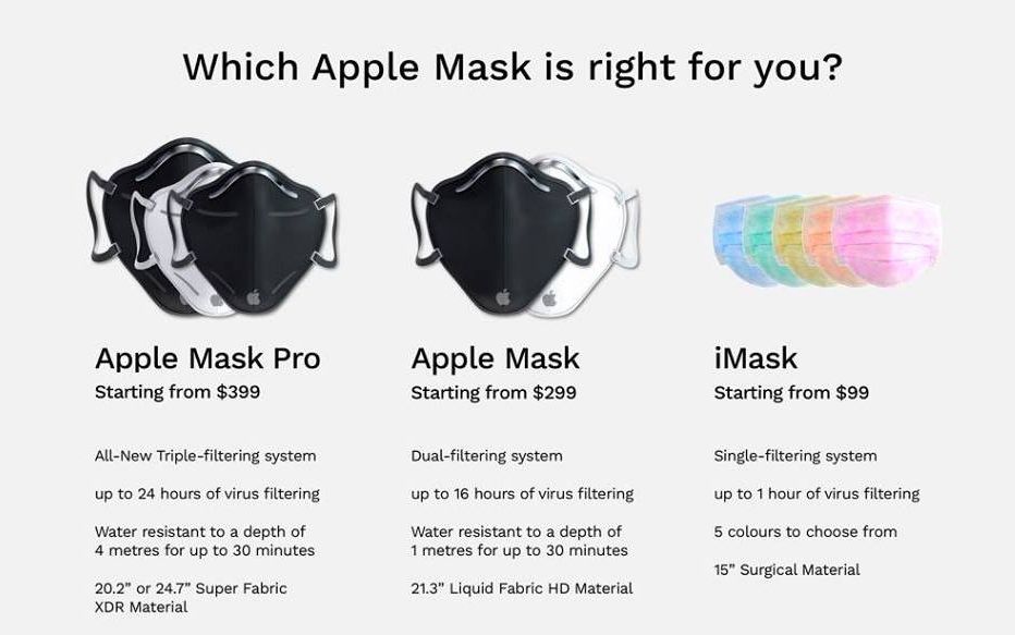 Viralul Zilei Cum Ar Arata Prima Masca Apple De Protectie Medicala