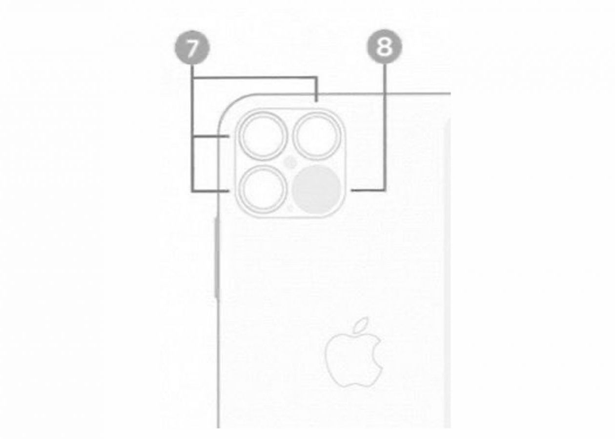 Surpriza Majora Pe Care Iphone 12 Ar Putea Sa Aduca Pe Piata