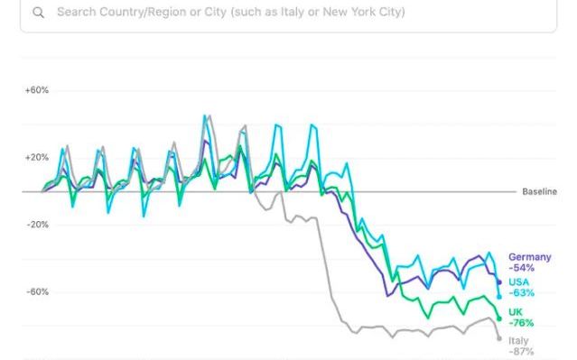 Vecinii Tai Respecta Sau Nu Izolarea Poti Afla Cu Noul Tool Apple