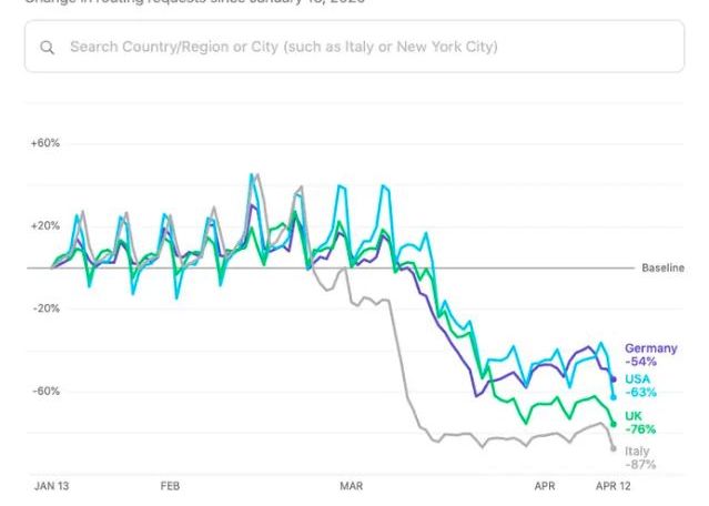 Vecinii Tai Respecta Sau Nu Izolarea Poti Afla Cu Noul Tool Apple
