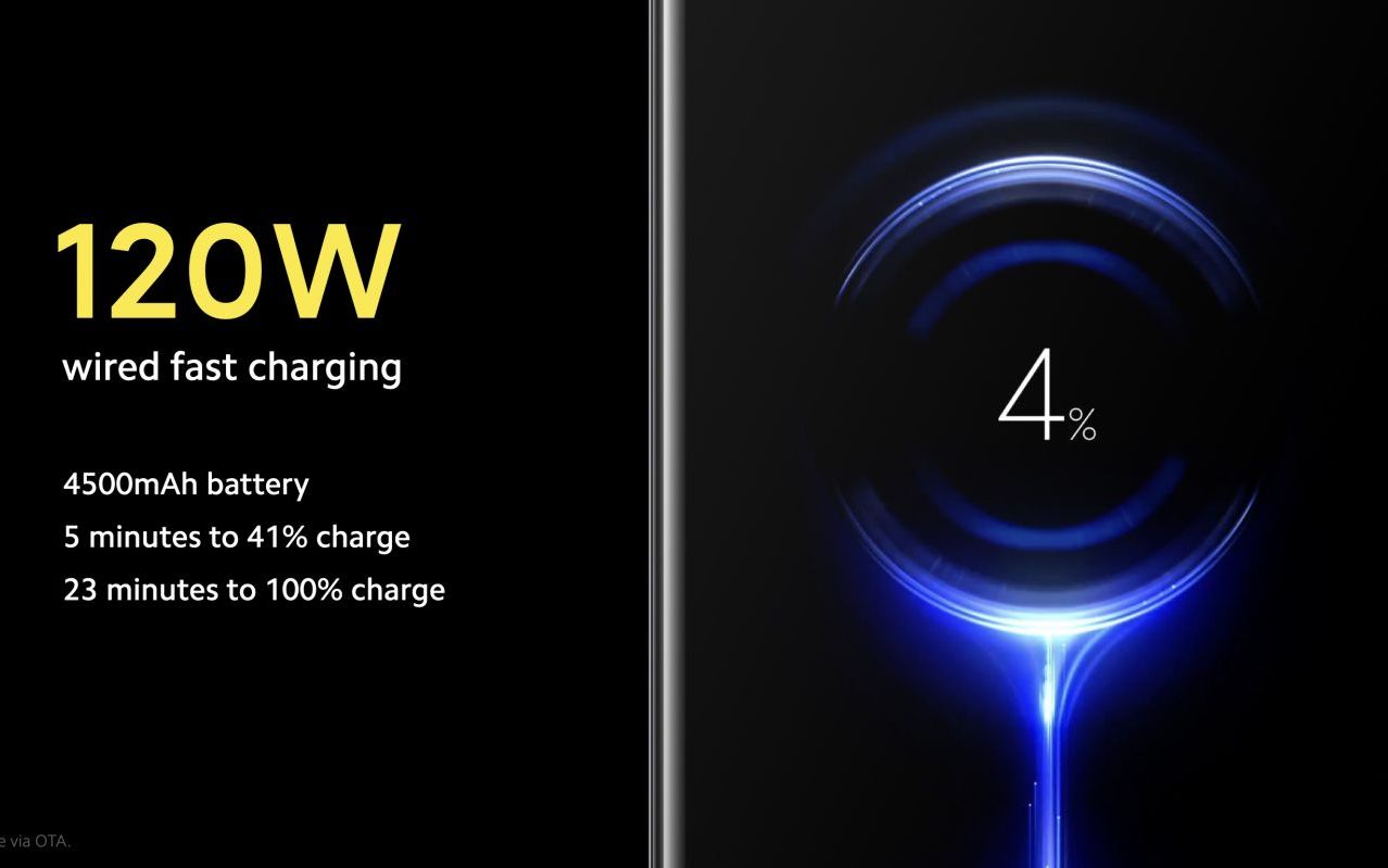 S A Lansat Oficial Telefonul Cu Cea Mai Buna Camera Foto Din Lume Are Tot Ce Ti Ai Putea Dori De La Un