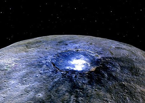 Descoperire Importanta Despre Planeta Pitica Ceres Ce Se Ascunde Sub Crusta De Gheata