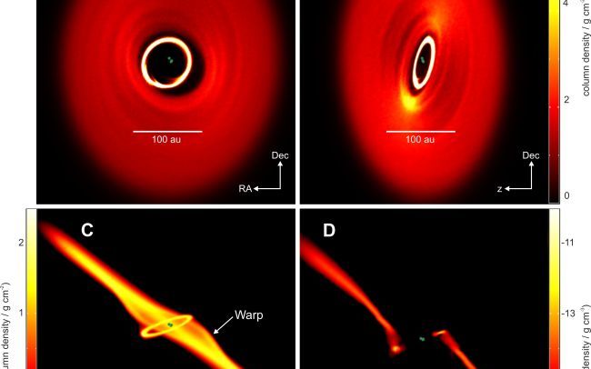 Astronomii Au Descoperit Cel Mai Rar Tip De Planeta Din Univers