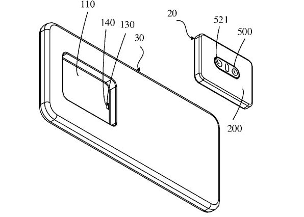 Cum Poti Sa Ai Camere Mai Bune Pe Telefon Fara Sa L Inlocuiesti De Tot Oppo Lucreaza La Modulele Foto