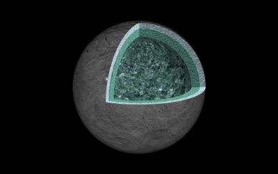 Pământul nu este singura planetă din Sistemul Solar care găzduiește un ocean
