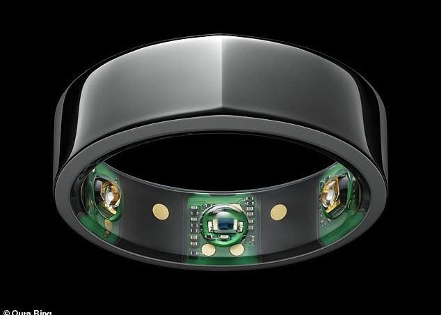 Un Inel Inteligent Poate Descoperi Chiar Si Cele Mai Discrete Simptome De Covid 19