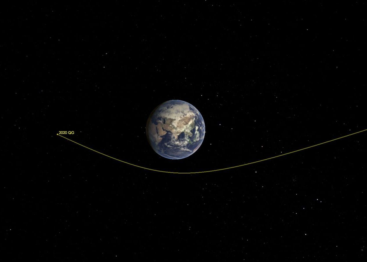 Pamantul Isi Va Pierde Definitiv Za Doua Luna