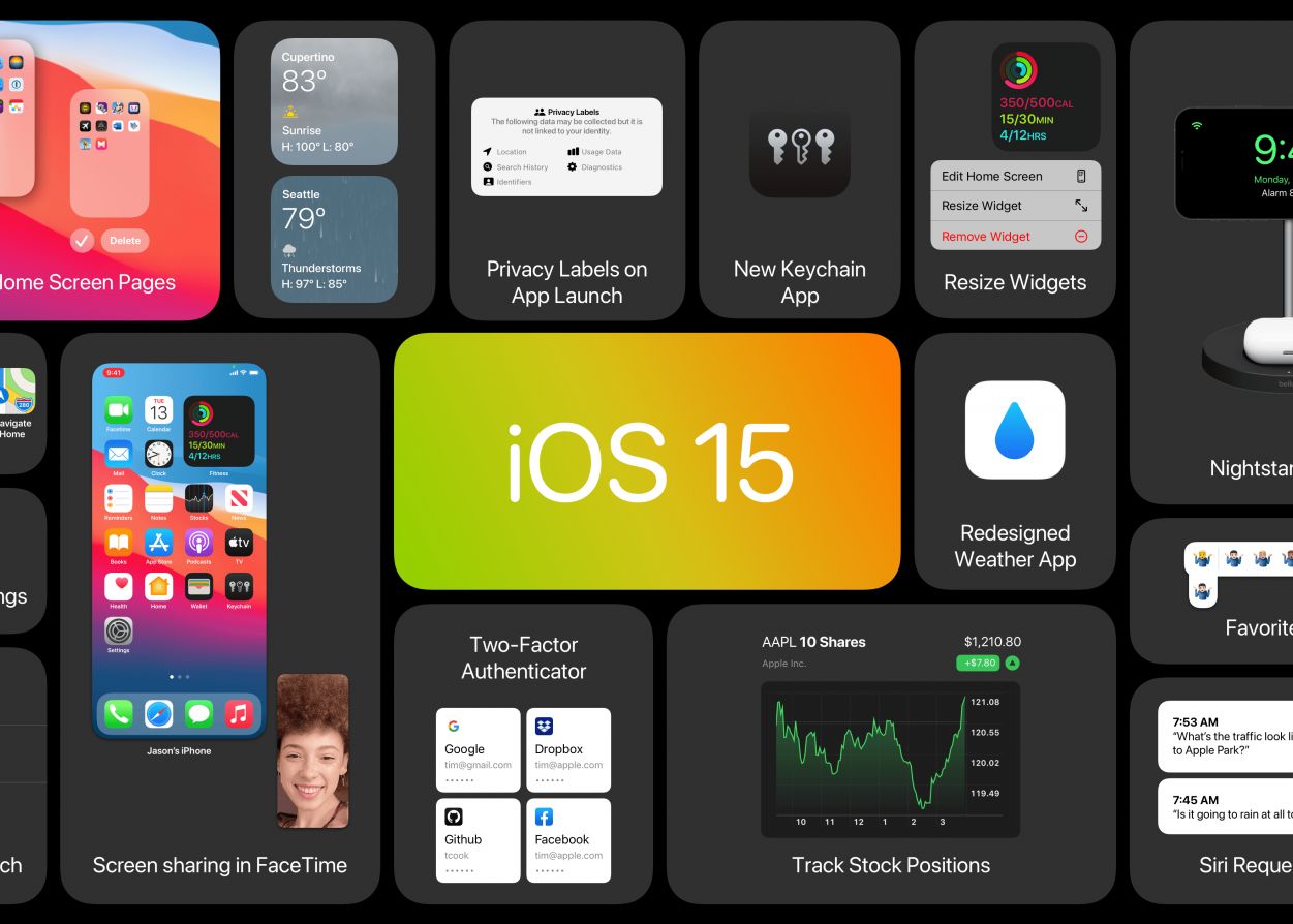 Apple a prezentat iOS 15, sistemul de operare al viitorului care va schimba telefoanele iPhone Apple A Prezentat Ios 15 Sistemul De Operare Al Viitorului Care Va Schimba Telefoanele Iphone
