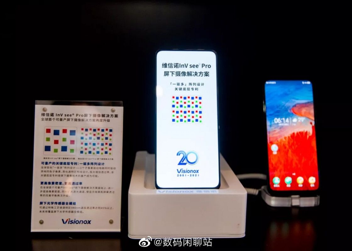 Visionox A Prezentat Viitorul Camerelor Ascunse Sub Display