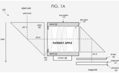 Camerele iPhone-urilor vor deveni și mai bune. Apple patentează un sistem foto inovator 
