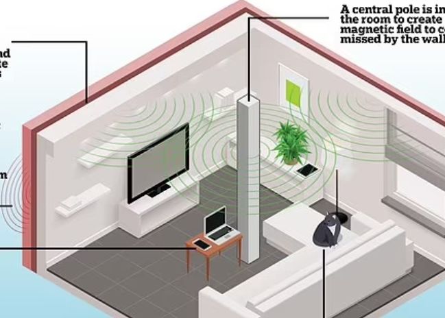 A fost inventată camera de încărcare wireless, care alimentează orice gadget prin aer A Fost Inventata Camera De Incarcare Wireless Care Alimenteaza Orice Gadget Prin Aer