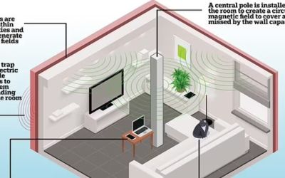 A fost inventată camera de încărcare wireless, care alimentează orice gadget prin aer