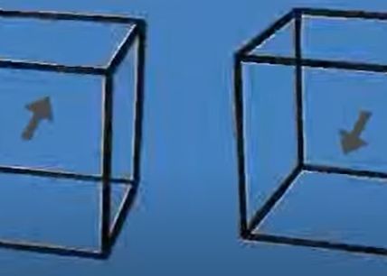 Iluzie Optica Impresionanta Ce Se Intampla De Fapt Cu Aceste Cuburi