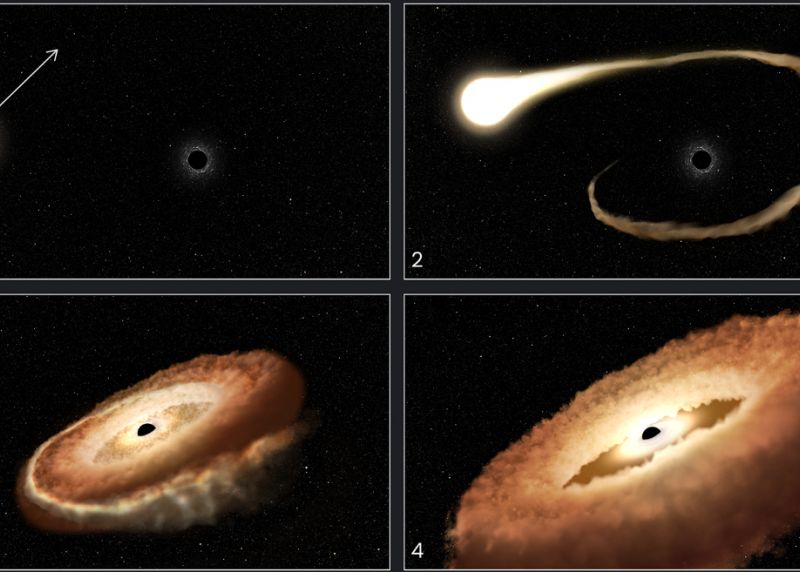 Imagini incredibile captate de telescopul Hubble, cu o gaură neagră ce „înghite” cu totul o stea. VIDEO Imagini Incredibile Captate De Telescopul Hubble Cu O Gaura Neagra Ce Zinghite Cu Totul O Stea