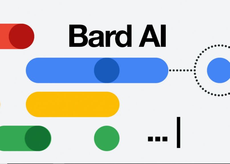 În curând vei putea vorbi cu robotul AI al Google In Curand Vei Putea Vorbi Cu Robotul Ai Al Google